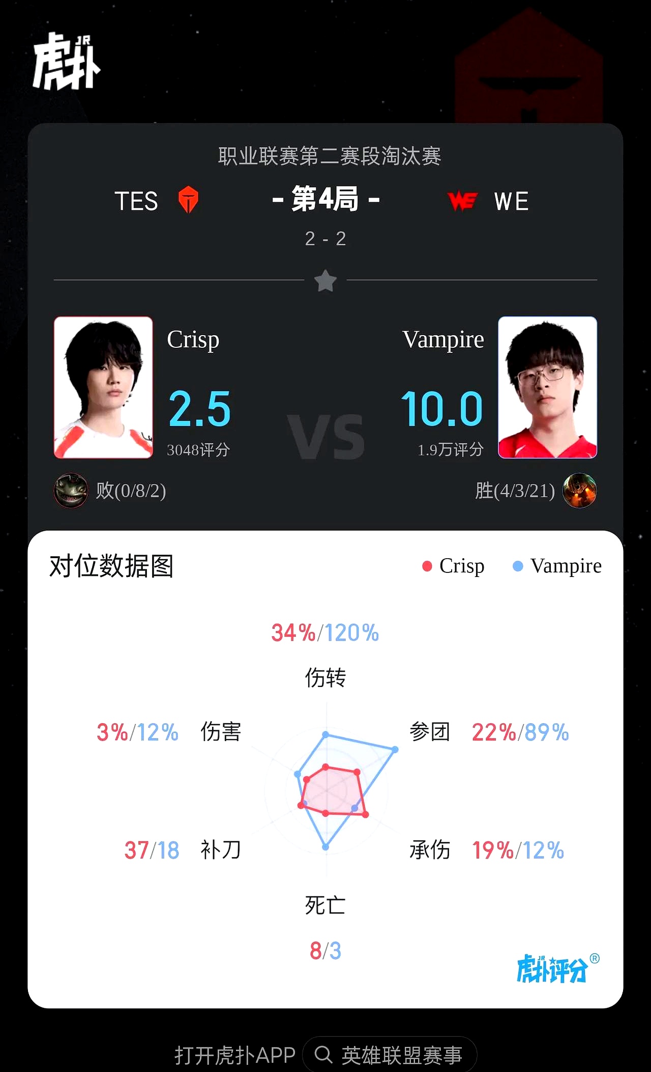 JackeyLove意外战胜TES，险胜引爆全场！引发球迷热议的简单介绍-kaiyun.com